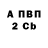 A-PVP крисы CK Danielle M.